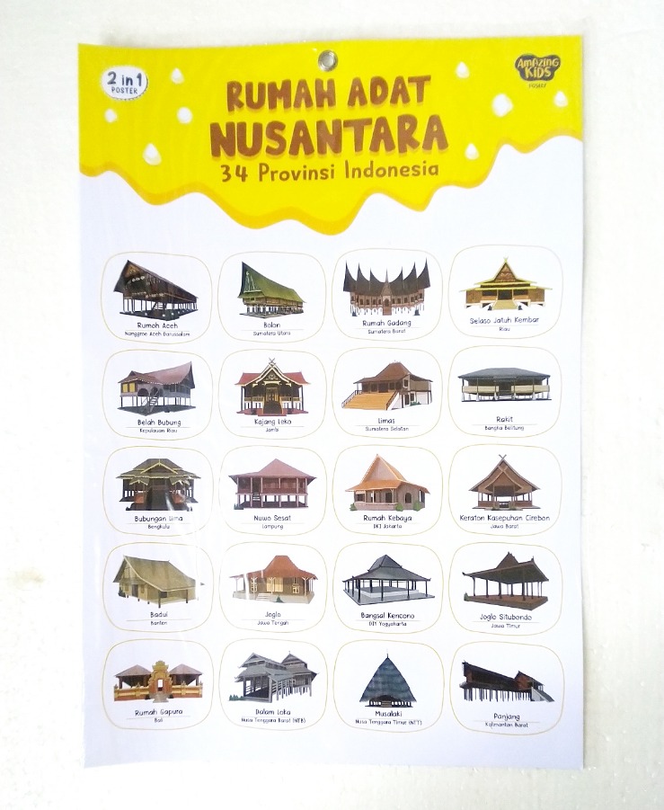 dongeng masa kecil rumah adat nusantara 