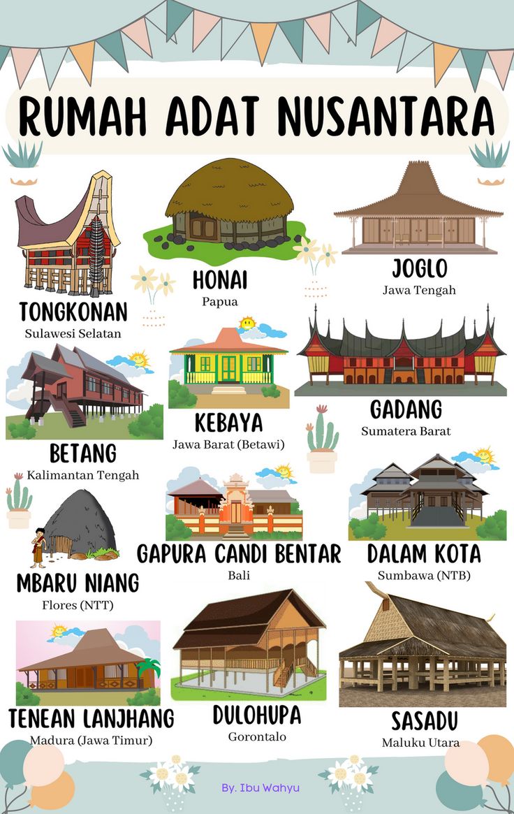 dongeng masa kecil rumah adat nusantara 