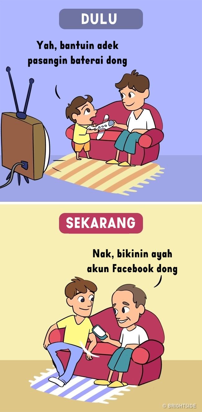 gaya hidup zaman dahulu budaya tempo dulu 